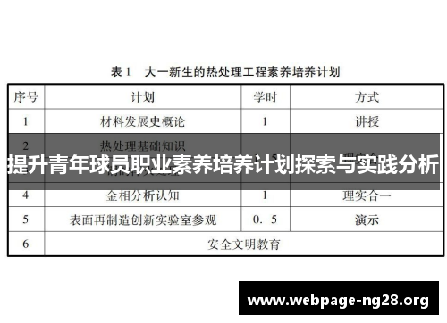 提升青年球员职业素养培养计划探索与实践分析