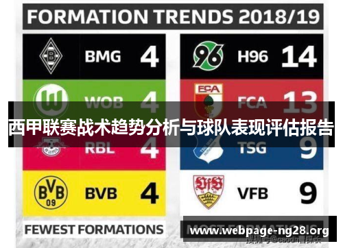 西甲联赛战术趋势分析与球队表现评估报告