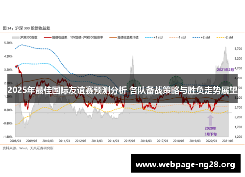 2025年最佳国际友谊赛预测分析 各队备战策略与胜负走势展望