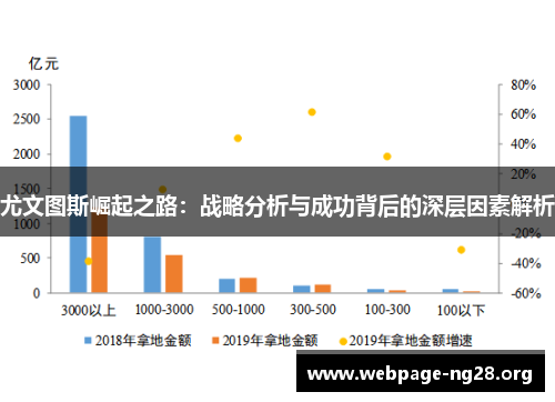 尤文图斯崛起之路：战略分析与成功背后的深层因素解析