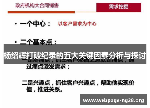 杨绍辉打破纪录的五大关键因素分析与探讨