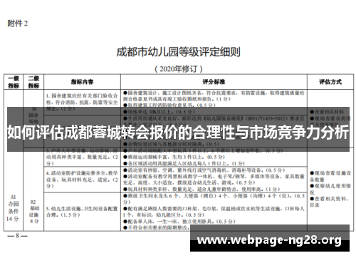 如何评估成都蓉城转会报价的合理性与市场竞争力分析