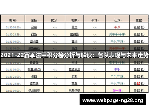 2021-22赛季法甲积分榜分析与解读：各队表现与未来走势
