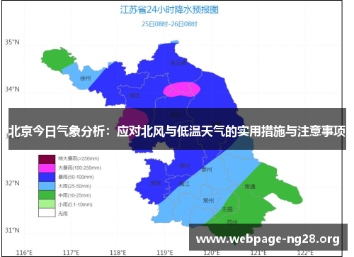 北京今日气象分析：应对北风与低温天气的实用措施与注意事项