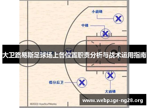 大卫路易斯足球场上各位置职责分析与战术运用指南
