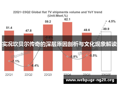 实况坎贝尔传奇的深层原因剖析与文化现象解读