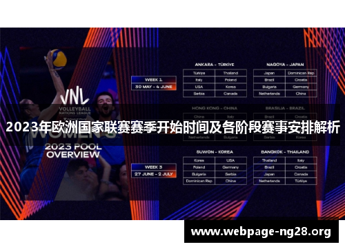 2023年欧洲国家联赛赛季开始时间及各阶段赛事安排解析