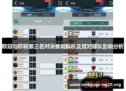 欧冠与欧联第三名对决赛制解析及其对球队影响分析 欧冠与欧联第三名对决赛制解析及其对球队影响分析