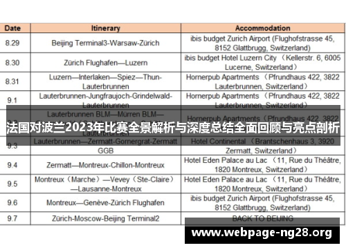 法国对波兰2023年比赛全景解析与深度总结全面回顾与亮点剖析 法国对波兰2023年比赛全景解析与深度总结全面回顾与亮点剖析