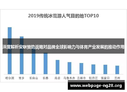 深度解析安联赞助战略对品牌全球影响力与体育产业发展的推动作用