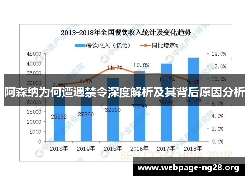 阿森纳为何遭遇禁令深度解析及其背后原因分析