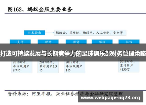 打造可持续发展与长期竞争力的足球俱乐部财务管理策略 打造可持续发展与长期竞争力的足球俱乐部财务管理策略
